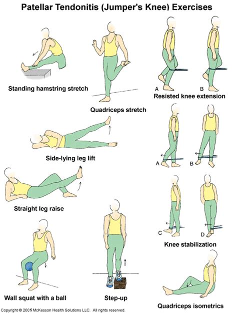 ACL Post Surgery Rehab Exercise (meniscus tear surgery exercises ...