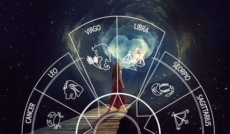 Weather Forecast 10th September Zodiac Animal Symbols And Meanings ...