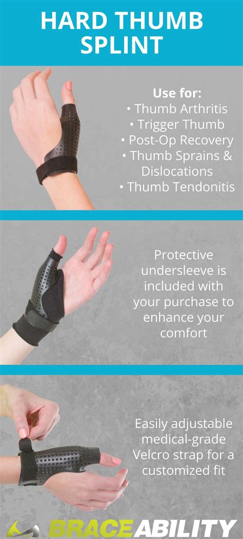 8 best Thumb Pain Relief | Treatments & Splints for Basal Joint Fractures, Tendonitis, Sprains ...