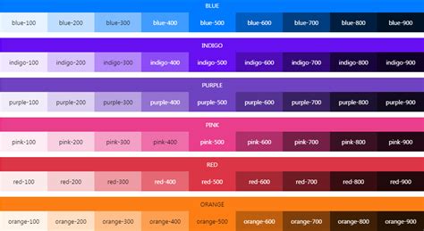 20 CSS Color Palettes for Web Developers - Jquery Plugins Free in 2021 | Css colours, Color ...