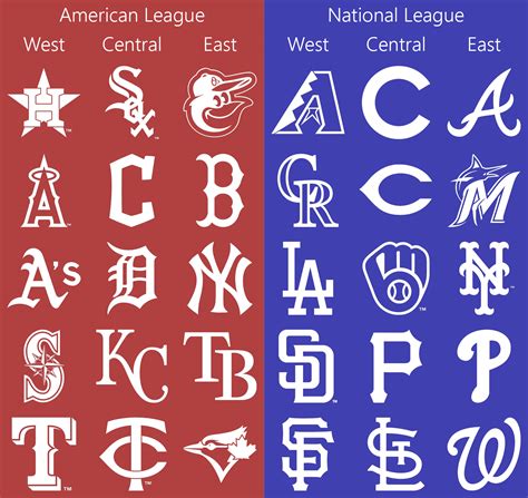 MLB Team Logos and Divisions (white logos) by AllenAcNguyen on DeviantArt