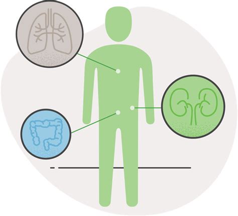 What to Know About Side Effects | KEYTRUDA® (pembrolizumab)