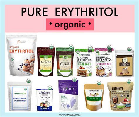 Erythritol Buying Guide | WhatSugar