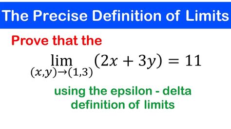 🟡03 - Epsilon - Delta definition of Limits of Functions of Two ...