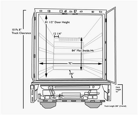 Box Truck Dimensions