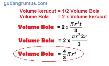 Rumus Menghitung Volume Bola Beserta Pembuktian | funkreaz.blogspot.com