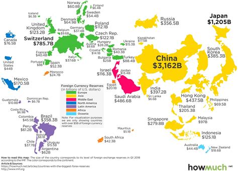 These are the economies which hold the most foreign currency | World Economic Forum