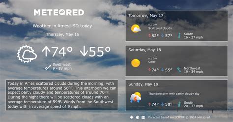 Ames, SD Weather: 8 - 14 Days - Meteored