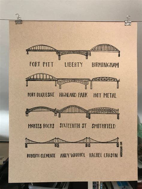 City of Bridges Print Pittsburgh Bridges Screenprint Free Shipping - Etsy | Pittsburgh bridges ...