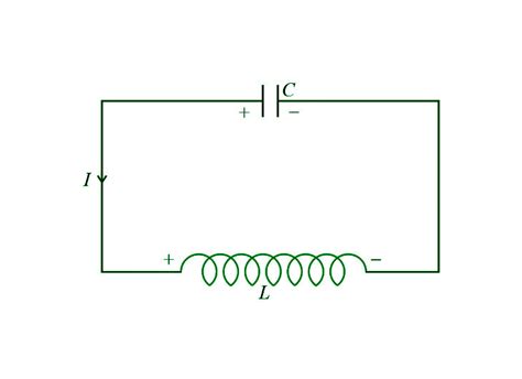 LC Oscillations - GeeksforGeeks