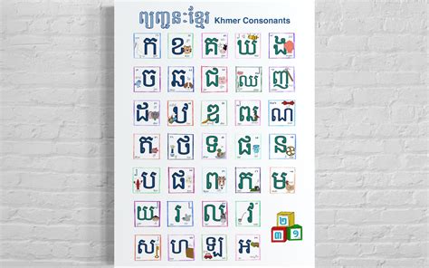 Khmer Language cambodian Alphabet Poster digital Download - Etsy