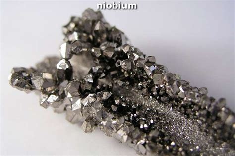 Atomic Number of Niobium Nb