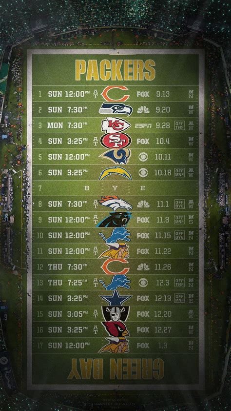 🔥 Free Download 49ers Schedule Wallpaper by @nicholasj43 | WallpaperSafari