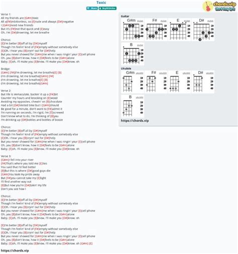 Download :Chord: Toxic - BoyWithUke - tab, song lyric, sheet, guitar ...