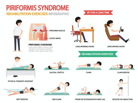 piriformis syndrome rehabilitation exercises infographic