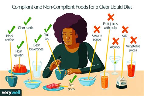 Clear Liquid Diet: Benefits and How It Works