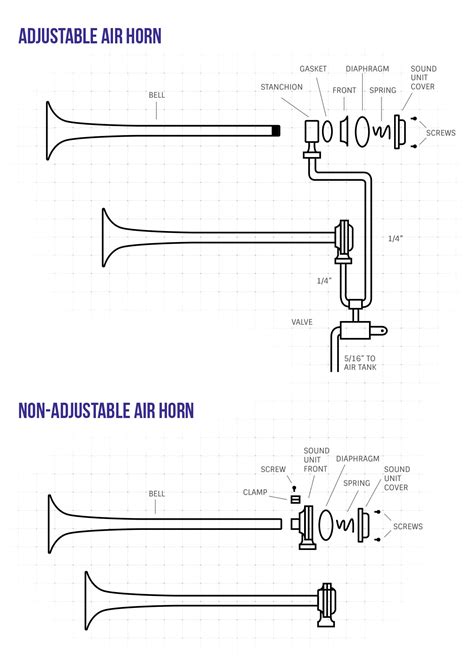 Diagram of Parts of an Air Horn - Adjustable and Non-Adjustable - Air ...