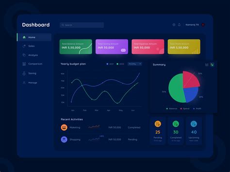 Dashboard Dark Color by Kamaraj TK on Dribbble