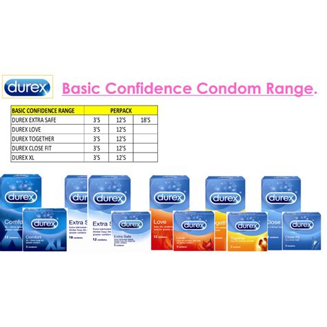 Durex Condom Sizes