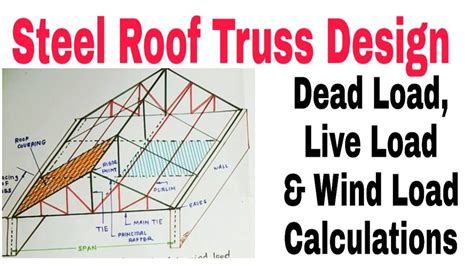 Steel Roof Truss Design - Engineering Discoveries