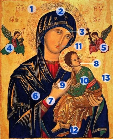 MOTHER OF PERPETUAL HELP ICON: HOW TO INTERPRET - Catholics Striving For Holiness