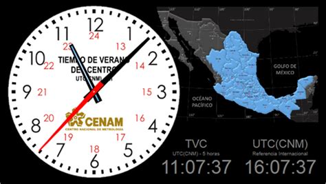 Horarios CENAM