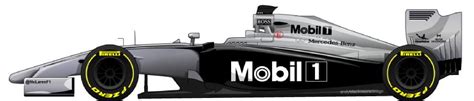My view on the 2014 formula 1 season – Deurloo.net