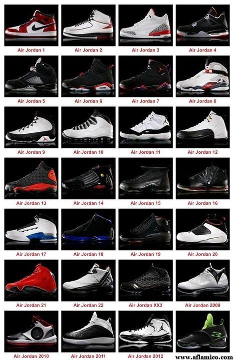 Pin by Marcus Dennis on Nike jordan in 2019 | Nike shoes, Shoes sneakers, Air jordan shoes