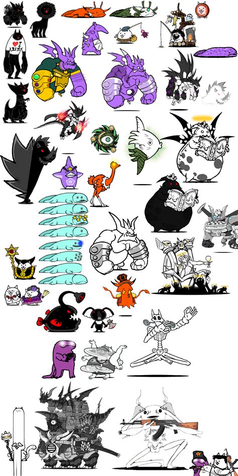 [Fan-made] Variations. : r/battlecats