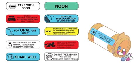 Walgreens Prescription Label Template Collection