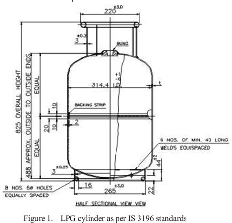 Figure 1 from Design and Finite Element Analysis of Domestic LPG ...