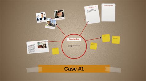 Crime Board Template by jtyhtdhghd hdstcxhj on Prezi