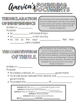 America's Founding Documents Infographic Notes by Mrs Richerts History Class