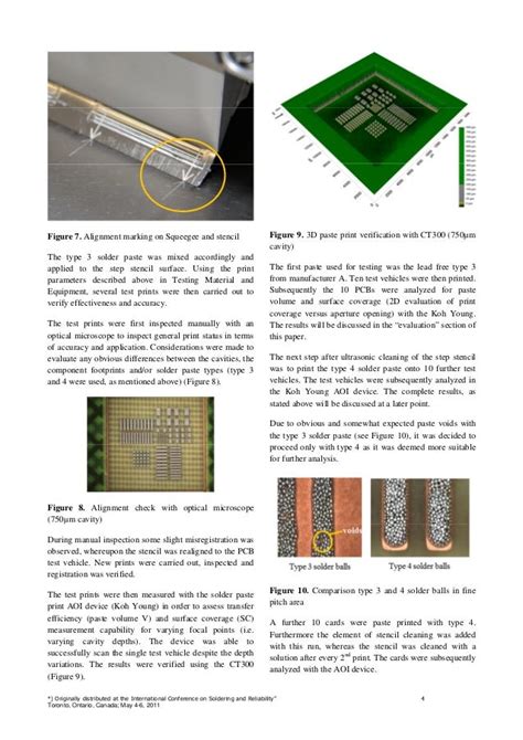 Application of Solder Paste