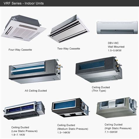 VRF System Ceiling Duct Type Air Conditioner of Indoor Units, View duct type of indoor units ...