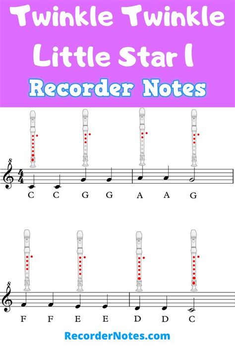 🥇Twinkle Twinkle Little Star 🥇Recorder Notes🥇Learn it!