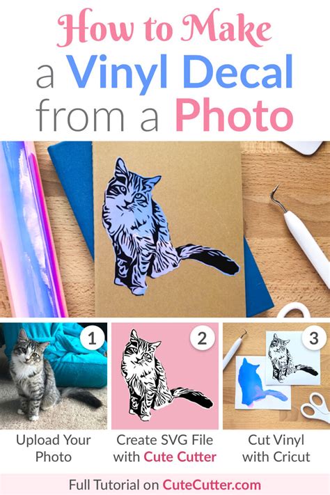 Step-by-step tutorial to make a custom vinyl decal using a photo of your cat (or dog) with your ...