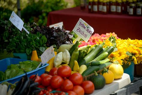 Promoting Healthy, Locally Grown Food | NC State Extension