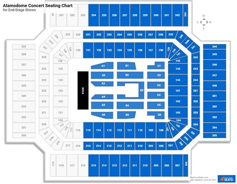 Alamodome Concert Seating Chart - RateYourSeats.com