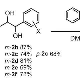 Synthesis of substituted benzils 1 CPME cyclopentyl methyl ether, DMSO... | Download Scientific ...