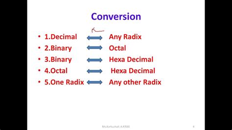 DPSD #1 Conversion of Any Radix to Decimal Number system - YouTube