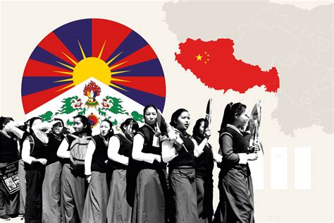 China's Plan to Assimilate Tibet - Newsweek