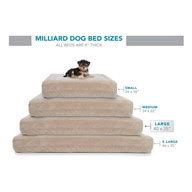 Milliard Premium Orthopedic Memory Foam Dog Bed