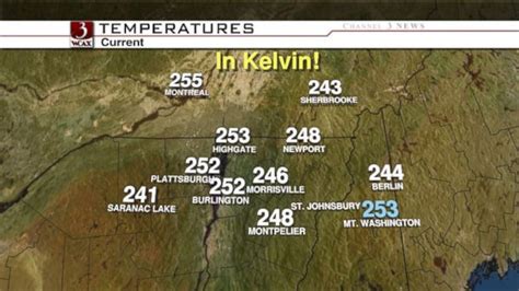 Vermont Weather Report Tries to Heat Things Up - ABC News