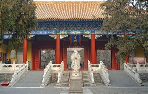 Temple of Confucius, China