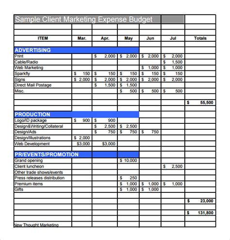 6 Sample Marketing Budget Templates to Download | Sample Templates