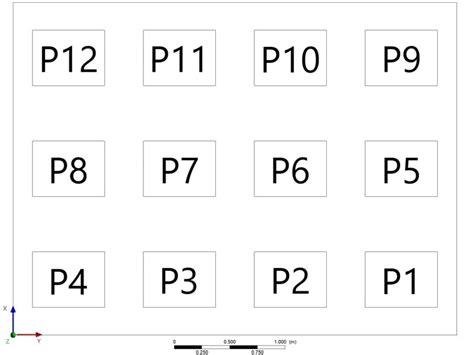 Z-Plane showing room geometry and grid of 12 seated people. | Download ...