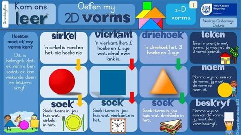 2D Shapes for Math Education