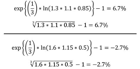 Ergodicity: The Coolest Idea You've Never Heard Of - The Best Interest