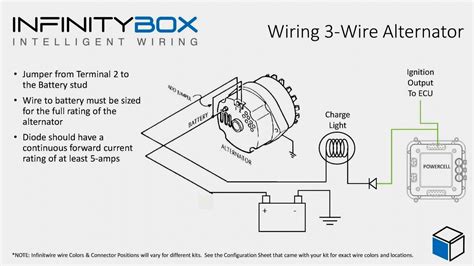 Alternator Voltage Regulator Wiring Diagram